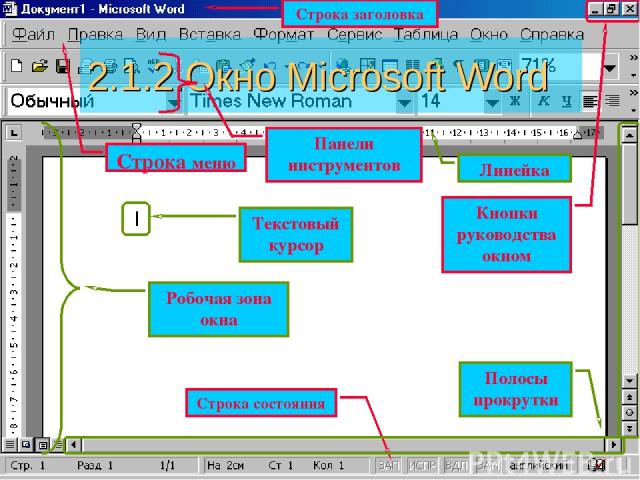 2.1.2.Окно Microsoft Word Строка заголовка Строка меню Строка состояния Линейка