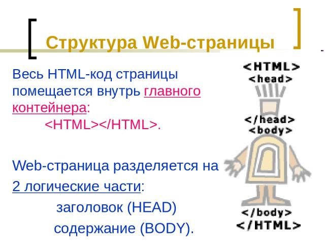 Структура Web-страницы Весь HTML-код страницы помещается внутрь главного контейнера: . Web-страница разделяется на 2 логические части: заголовок (HEAD) содержание (BODY).