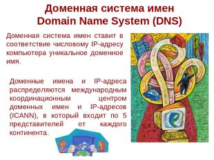 Доменная система имен Domain Name System (DNS) Доменная система имен ставит в со