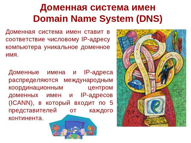 Доменная система имен Domain Name System (DNS) Доменная система имен ставит в соответствие числовому IP-адресу компьютера уникальное доменное имя. Доменные имена и IP-адреса распределяются международным координационным центром доменных имен и IP-адр…