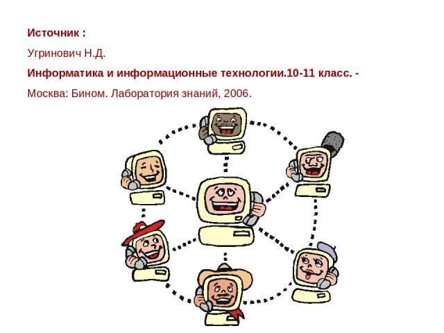 Источник : Угринович Н.Д. Информатика и информационные технологии.10-11 класс. - Москва: Бином. Лаборатория знаний, 2006.