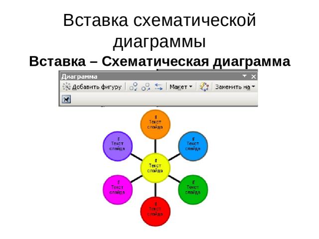 Вставка схематической диаграммы Вставка – Схематическая диаграмма