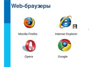 Mozilla Firefox Internet Explorer Opera Google Web-браузеры