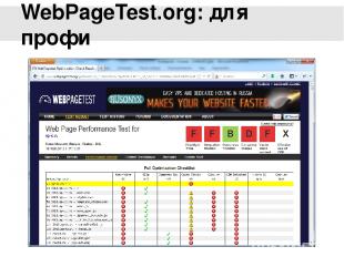 WebPageTest.org: для профи Сервис дает подробнейшую аналитику по загрузке исслед