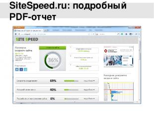 SiteSpeed.ru: подробный PDF-отчет Это наш собственный бесплатный сервис, позволя