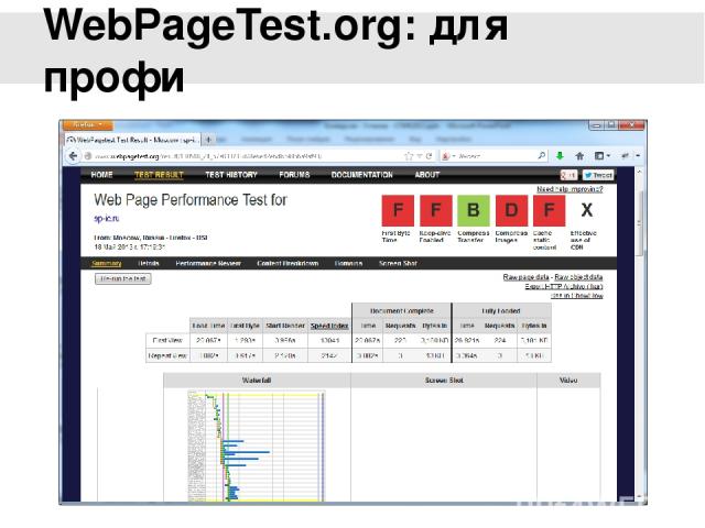 WebPageTest.org: для профи Сервис позволяет не только выбрать множество различных точек по всему миру с различными версиями браузеров, но и записывает видео процесса отображения страницы сайта для того, чтобы можно было понять, какими логическими ку…