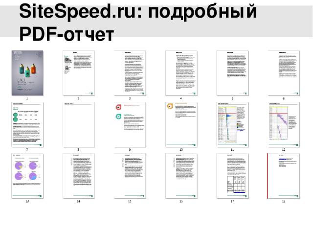 SiteSpeed.ru: подробный PDF-отчет Советы разбиты на три группы: для руководителя, для разработчика и для контент-менеджера. Каждому сервис дает свои советы, на понятном целевой группе языке. Этим сервисом я рекомендую пользоваться если вам нужно пок…
