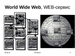 * Интернет * World Wide Web, WEB-сервис Интернет