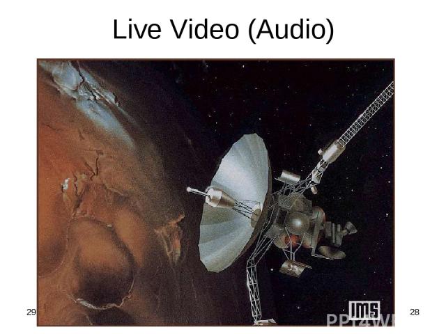 * Интернет * Live Video (Audio) Интернет