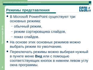 Презентация (6-2) * Режимы представления В Microsoft PowerPoint существуют три о