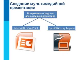 Создание мультимедийной презентации Microsoft PowerPoint OpenOffice.org Impress