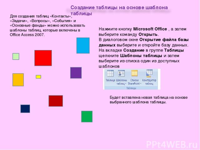 Для создания таблиц «Контакты», «Задачи», «Вопросы», «События» и «Основные фонды» можно использовать шаблоны таблиц, которые включены в Office Access 2007. Нажмите кнопку Microsoft Office , а затем выберите команду Открыть. В диалоговом окне Открыти…