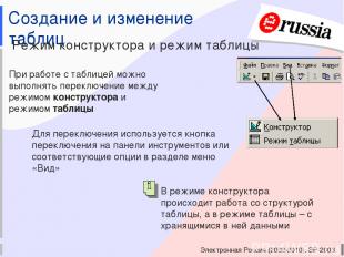Электронная Россия (2002-2010), ЭР-2003 Создание и изменение таблиц Режим констр