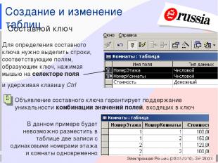 Электронная Россия (2002-2010), ЭР-2003 Создание и изменение таблиц Составной кл