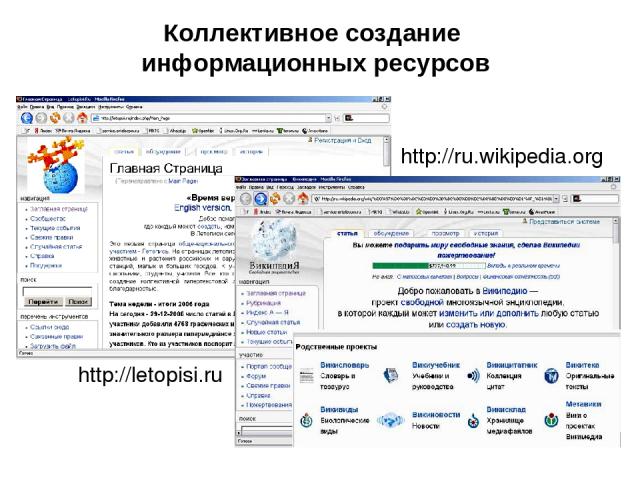 Коллективное создание информационных ресурсов http://letopisi.ru http://ru.wikipedia.org