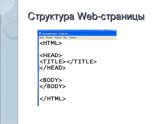 Структура Web-страницы