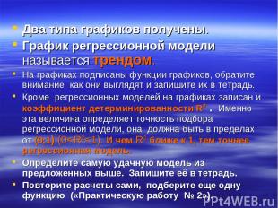 Два типа графиков получены. График регрессионной модели называется трендом. На г