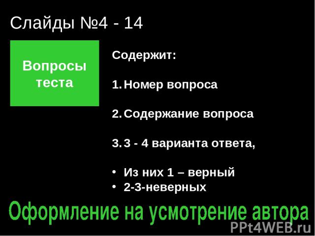 Слайды №4 - 14 Вопросы теста Содержит: Номер вопроса Содержание вопроса 3 - 4 варианта ответа, Из них 1 – верный 2-3-неверных