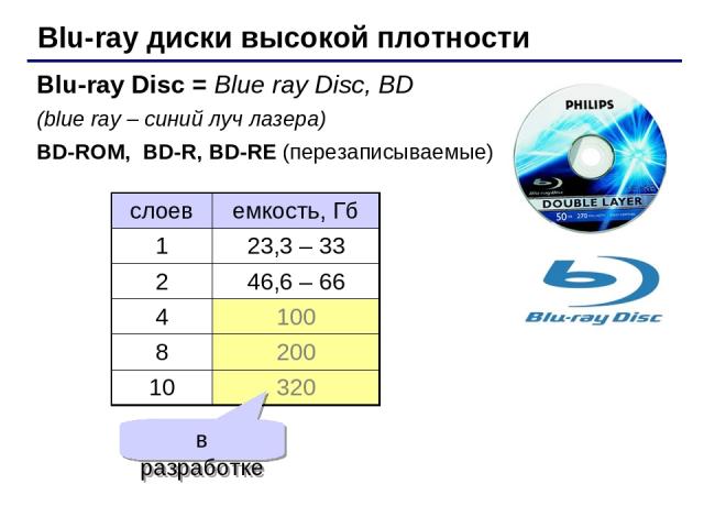 Blu-ray диски высокой плотности Blu-ray Disc = Blue ray Disc, BD (blue ray – синий луч лазера) BD-ROM, BD-R, BD-RE (перезаписываемые) в разработке слоев емкость, Гб 1 23,3 – 33 2 46,6 – 66 4 100 8 200 10 320