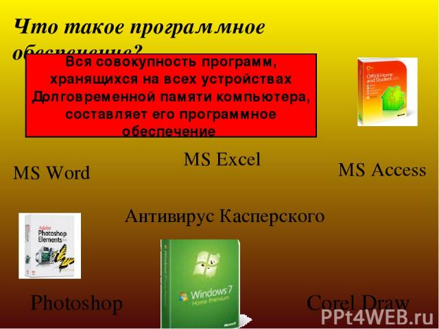 MS Excel Антивирус Касперского Что такое программное обеспечение? Вся совокупность программ, хранящихся на всех устройствах Долговременной памяти компьютера, составляет его программное обеспечение MS Word MS Access Photoshop Corel Draw