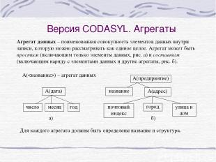 Версия CODASYL. Агрегаты Агрегат данных – поименованная совокупность элементов д