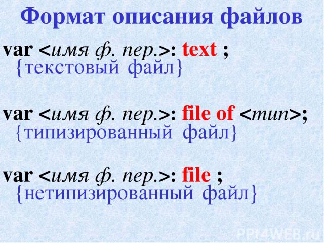 Формат описания файлов var : text ; {текстовый файл} var : file of ; {типизированный файл} var : file ; {нетипизированный файл}