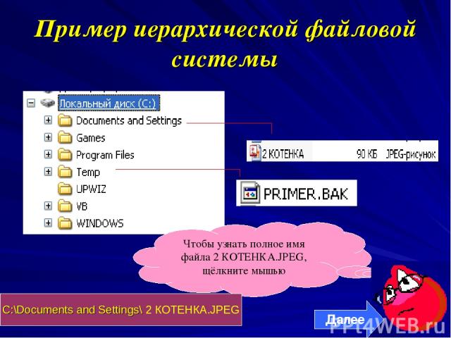 Пример иерархической файловой системы Чтобы узнать полное имя файла 2 КОТЕНКА.JPEG, щёлкните мышью С:\Documents and Settings\ 2 КОТЕНКА.JPEG Далее