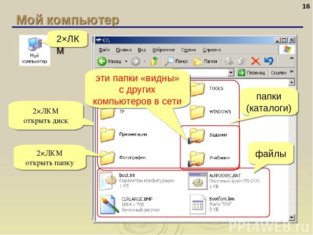 Мой компьютер * 2×ЛКМ 2×ЛКМ открыть диск папки (каталоги) файлы 2×ЛКМ открыть папку эти папки «видны» с других компьютеров в сети