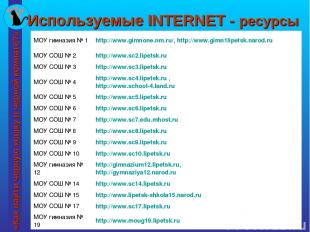 Используемые INTERNET - ресурсы МОУ гимназия № 1 http://www.gimnone.nm.ru/, http