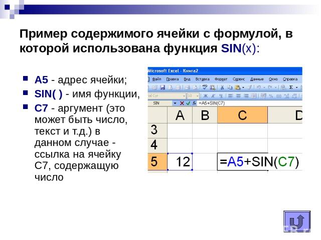 Пример содержимого ячейки с формулой, в которой использована функция SIN(x): А5 - адрес ячейки; SIN( ) - имя функции, С7 - аргумент (это может быть число, текст и т.д.) в данном случае - ссылка на ячейку С7, содержащую число