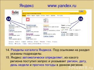 Яндекс www.yandex.ru 14 14. Разделы каталога Яндекса. Под ссылками на раздел ука