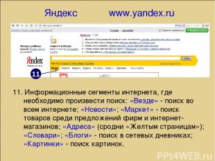Яндекс www.yandex.ru 11 11. Информационные сегменты интернета, где необходимо пр