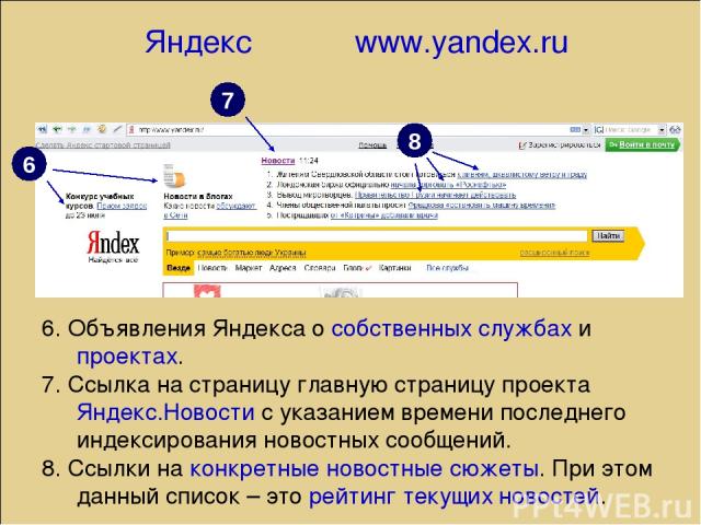 Яндекс www.yandex.ru 6 7 8 6. Объявления Яндекса о собственных службах и проектах. 7. Ссылка на страницу главную страницу проекта Яндекс.Новости с указанием времени последнего индексирования новостных сообщений. 8. Ссылки на конкретные новостные сюж…