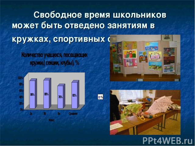 Свободное время школьников может быть отведено занятиям в кружках, спортивных секциях, клубах