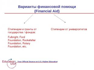 Варианты финансовой помощи (Financial Aid) Стипендии и гранты от государства / ф