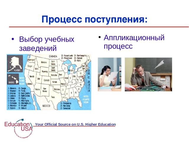 Процесс поступления: Выбор учебных заведений Аппликационный процесс EducationUSA.state.gov Your Official Source on U.S. Higher Education