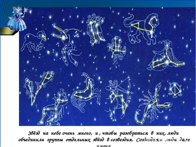 Звёзд на небе очень много, и , чтобы разобраться в них, люди объединили группы отдельных звёзд в созвездия. Созвездиям люди дали имена.
