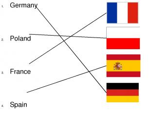 Germany Poland France Spain