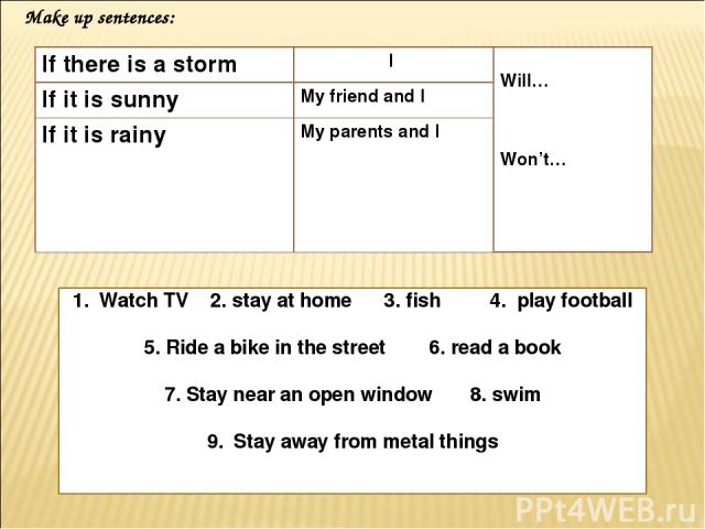 Make up sentences: Watch TV 2. stay at home 3. fish 4. play football 5. Ride a bike in the street 6. read a book 7. Stay near an open window 8. swim Stay away from metal things If there is a storm I Will… Won’t… If it is sunny My friend and I If it …