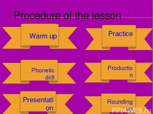 Procedure of the lesson Warm up Phonetic drill Presentation Practice Production