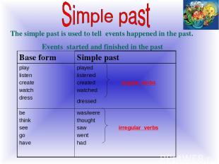 The simple past is used to tell events happened in the past. Events started and