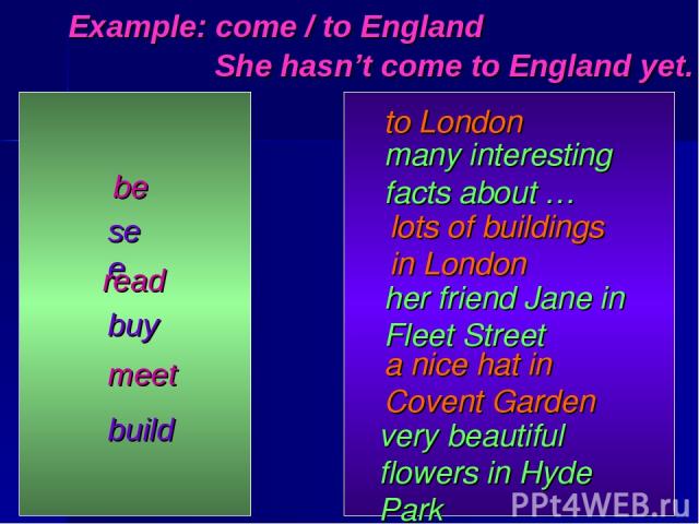 be see read buy meet build to London many interesting facts about … lots of buildings in London her friend Jane in Fleet Street a nice hat in Covent Garden very beautiful flowers in Hyde Park Example: come / to England She hasn’t come to England yet.