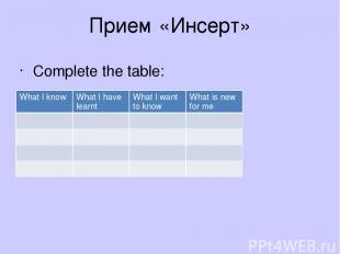 Прием «Инсерт» Complete the table: What I know What I have learnt What I want to