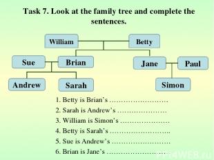 1. Betty is Brian’s ……………………. 2. Sarah is Andrew’s ………………… 3. William is Simon’s