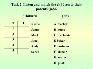 Task 2. Listen and match the children to their parents’ jobs. A teacher B nurse