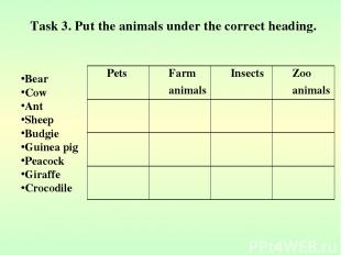 Task 3. Put the animals under the correct heading. Bear Cow Ant Sheep Budgie Gui