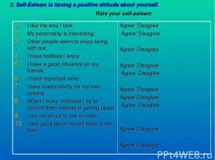 2. Self-Esteem is having a positive attitude about yourself. Rate your self-este