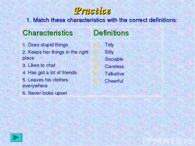 Practice 1. Match these characteristics with the correct definitions: Characteristics Definitions 1. Does stupid things 2. Keeps her things in the right place 3. Likes to chat 4. Has got a lot of friends 5. Leaves his clothes everywhere 6. Never loo…