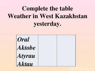 Complete the table Weather in West Kazakhstan yesterday. Oral Aktobe Atyrau Akta