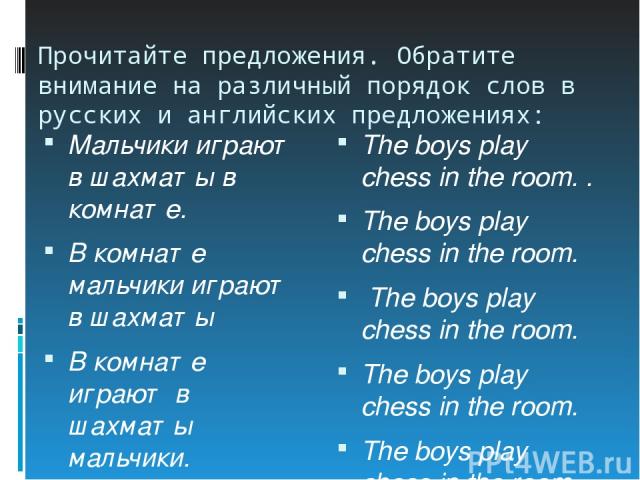 Прочитайте предложения. Обратите внимание на различный порядок слов в русских и английских предложениях: Мальчики играют в шахматы в комнате. В комнате мальчики играют в шахматы В комнате играют в шахматы мальчики. В шахматы мальчики играют в комнат…